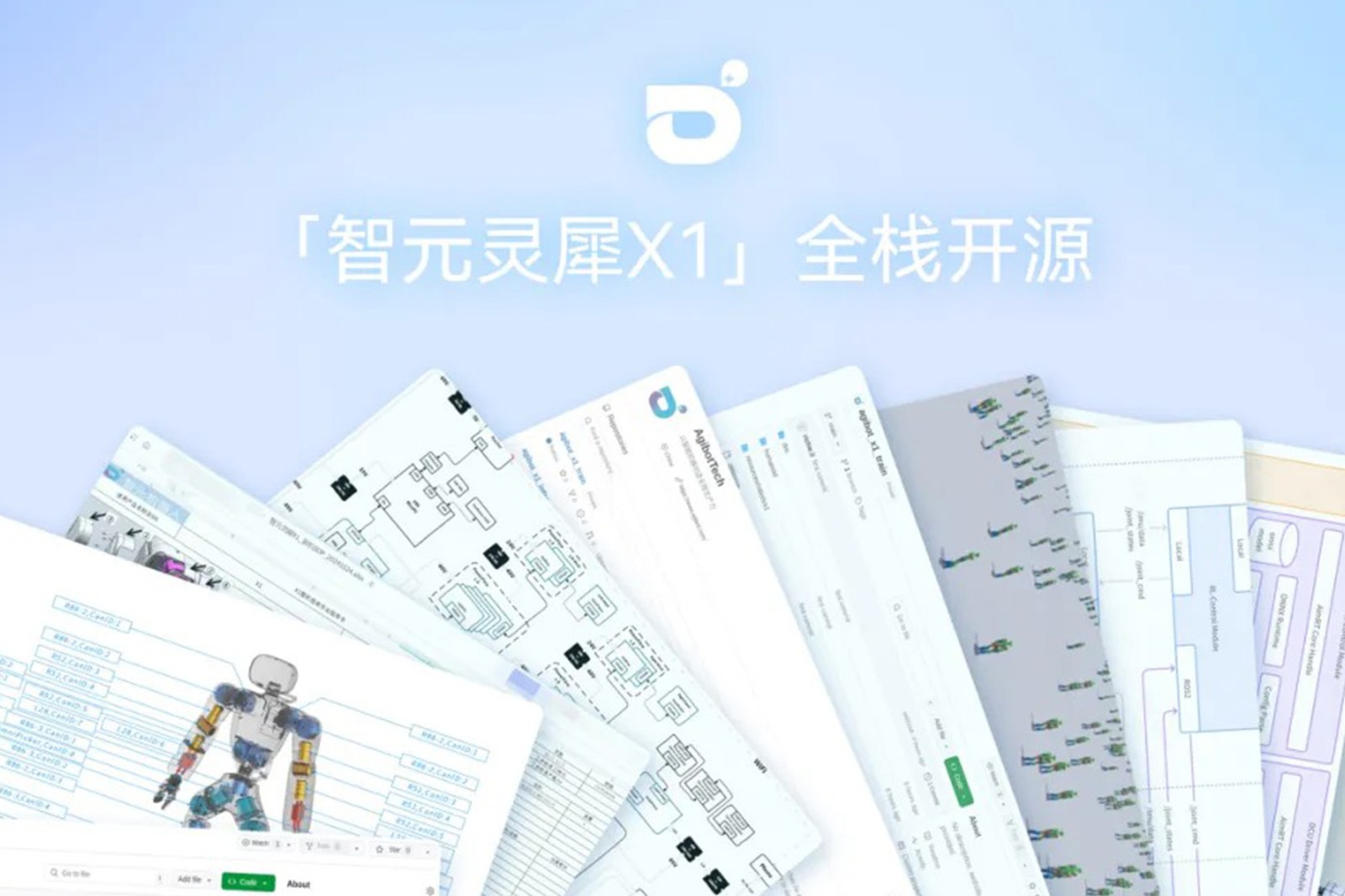 “0元购”软硬件全套图纸和代码 | 开云kaiyun灵犀X1开源项目水灵灵地上线了!
