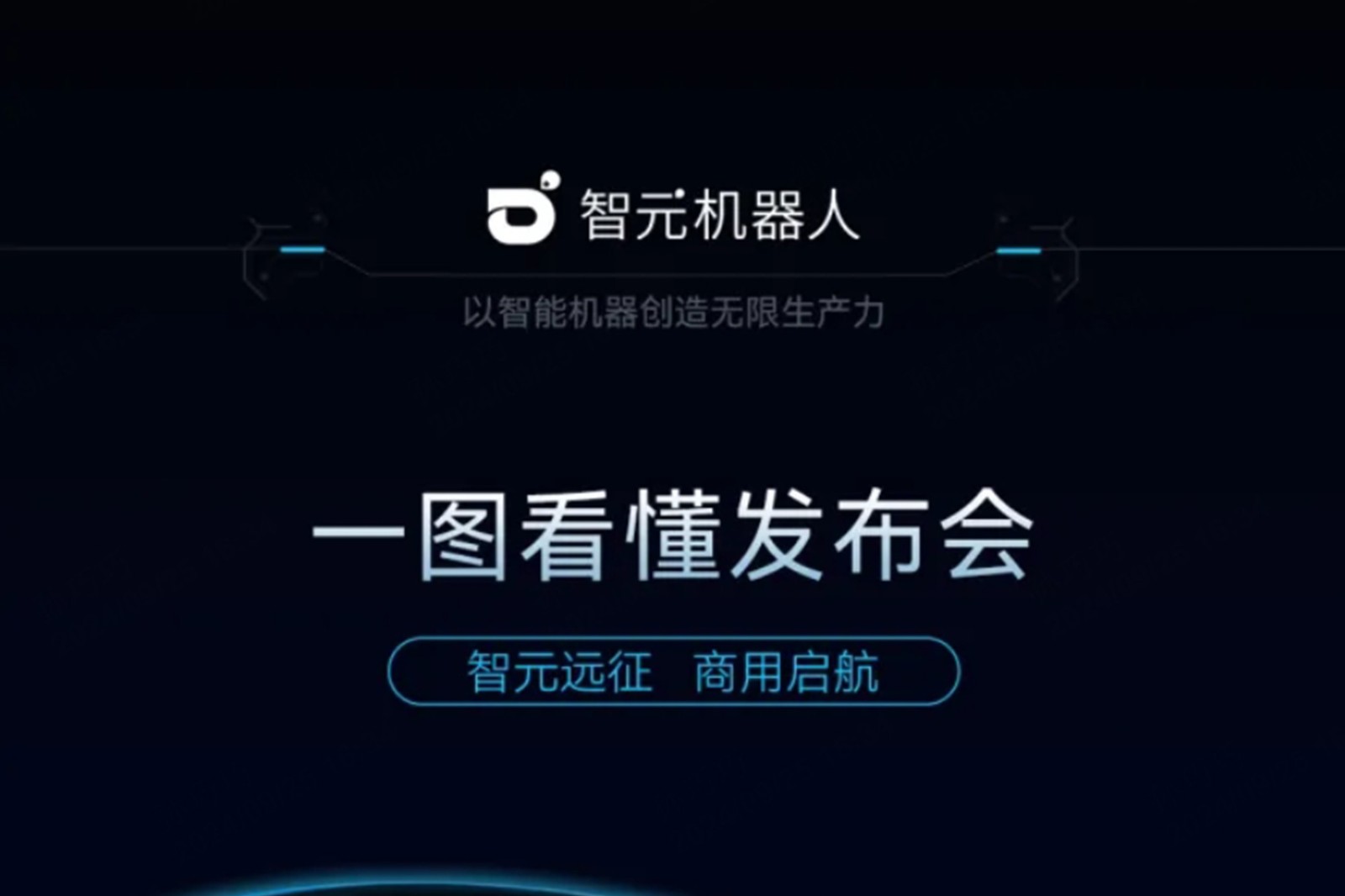 一图看懂丨开云kaiyun2024年度新品发布会